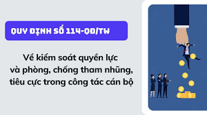 Quy định số 114-QĐ/TW